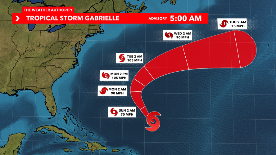T2ropical Tracker.png