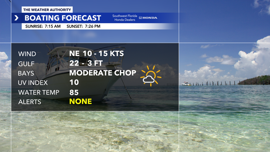 Bo4ating Forecast AM Weekend.png