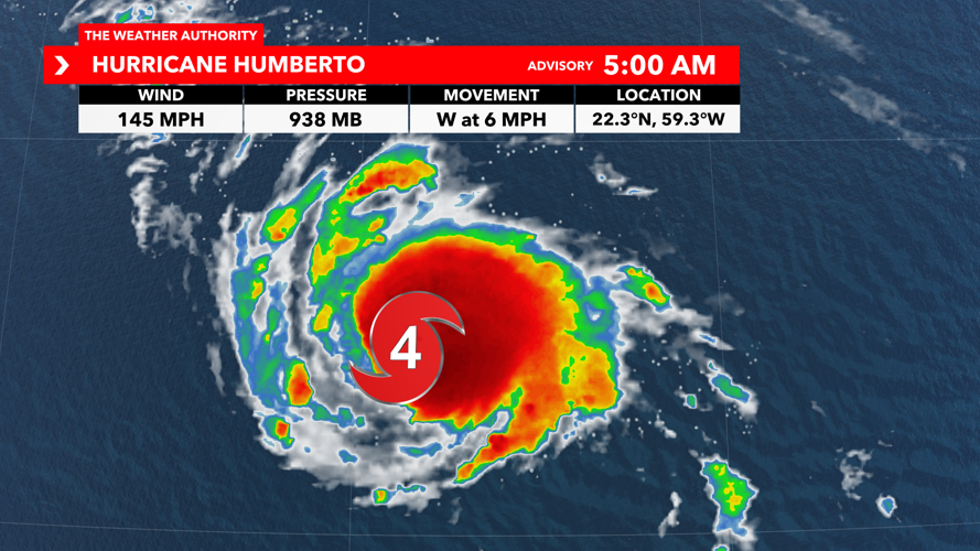 Tropical GFGFTracker.png